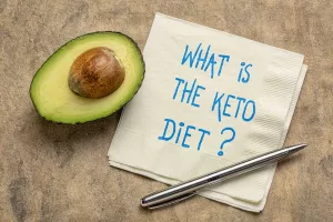 what is a ketogenic diet