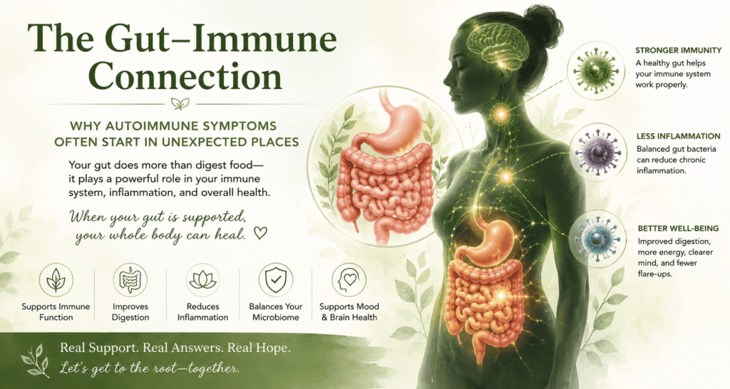autoimmune and gut health